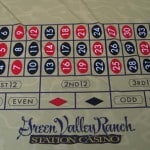 Larger & More Difficult Casino Items to Collect
