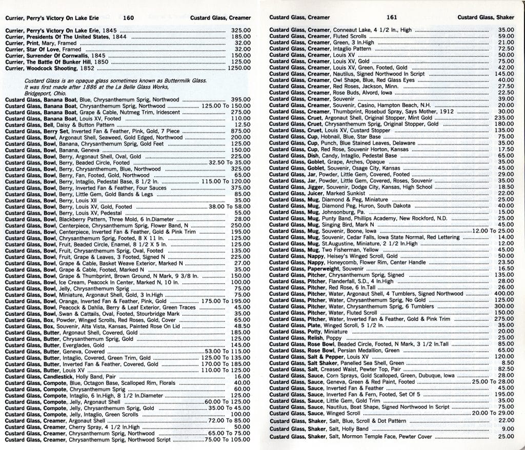 2 pages of custard cups