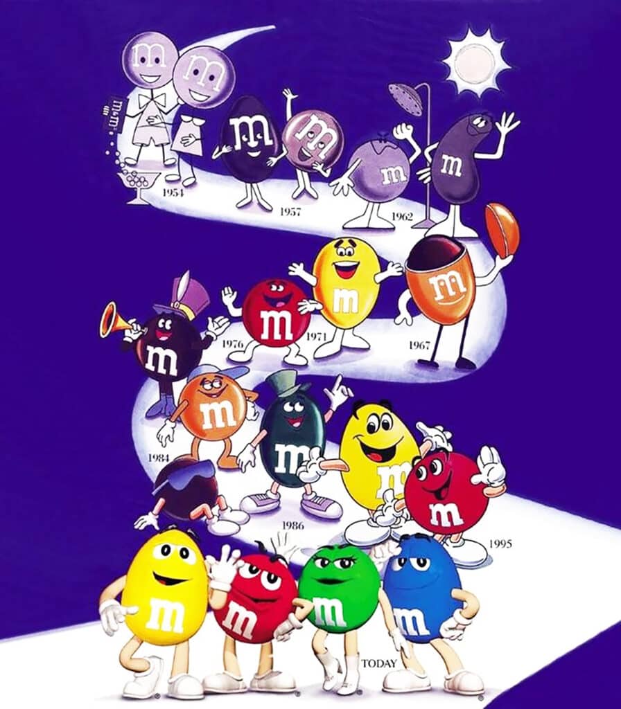 M&M'S Characters