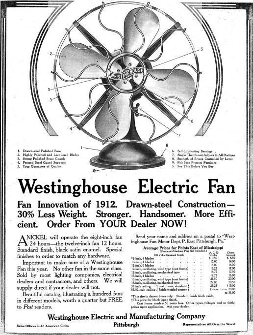 A 1912 advertisement for Westinghouse Electric Fans