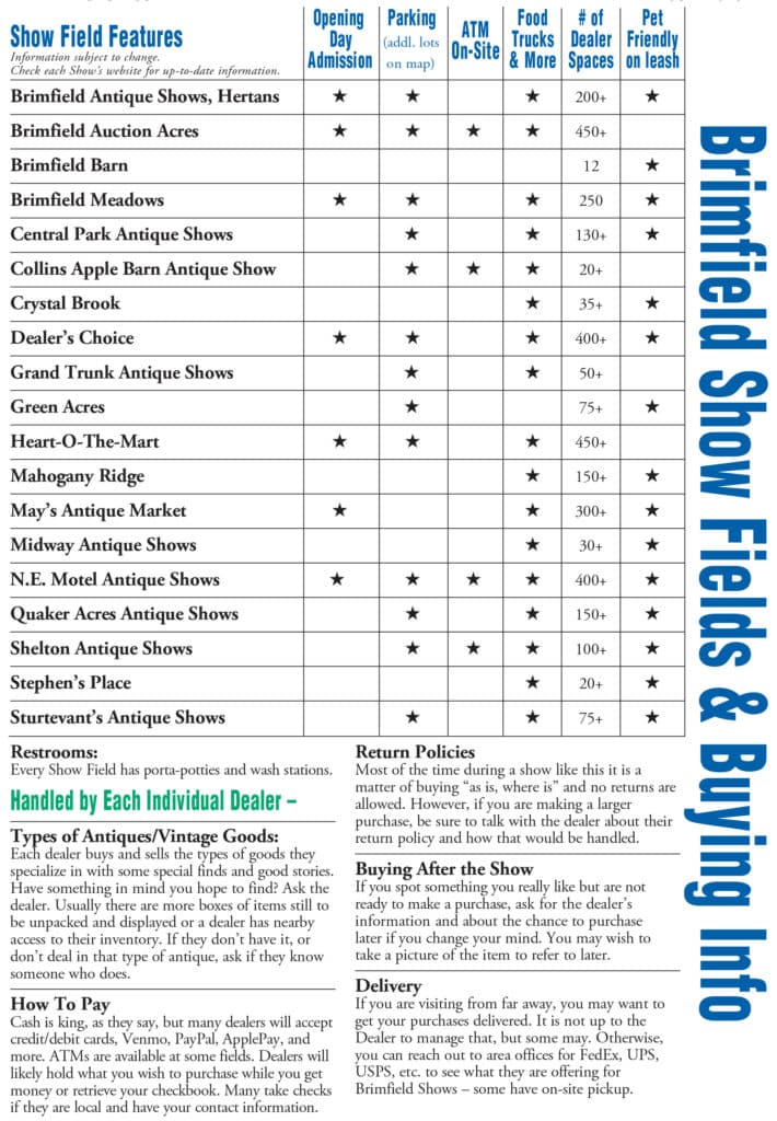 p07 Brim 07 26 Amenities